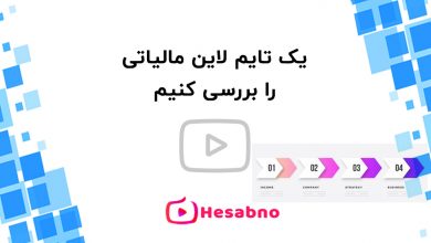 مهلت های قانونی