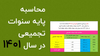 پایه سنوات تجمیعی